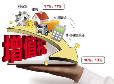 五一降税.png